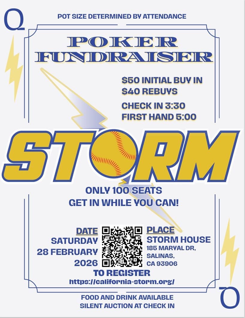 Poker Tournament 2026